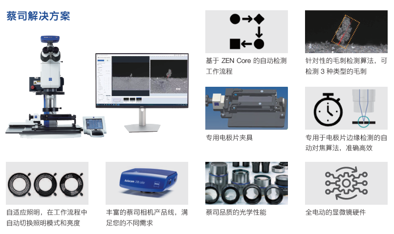 榆林榆林蔡司显微镜